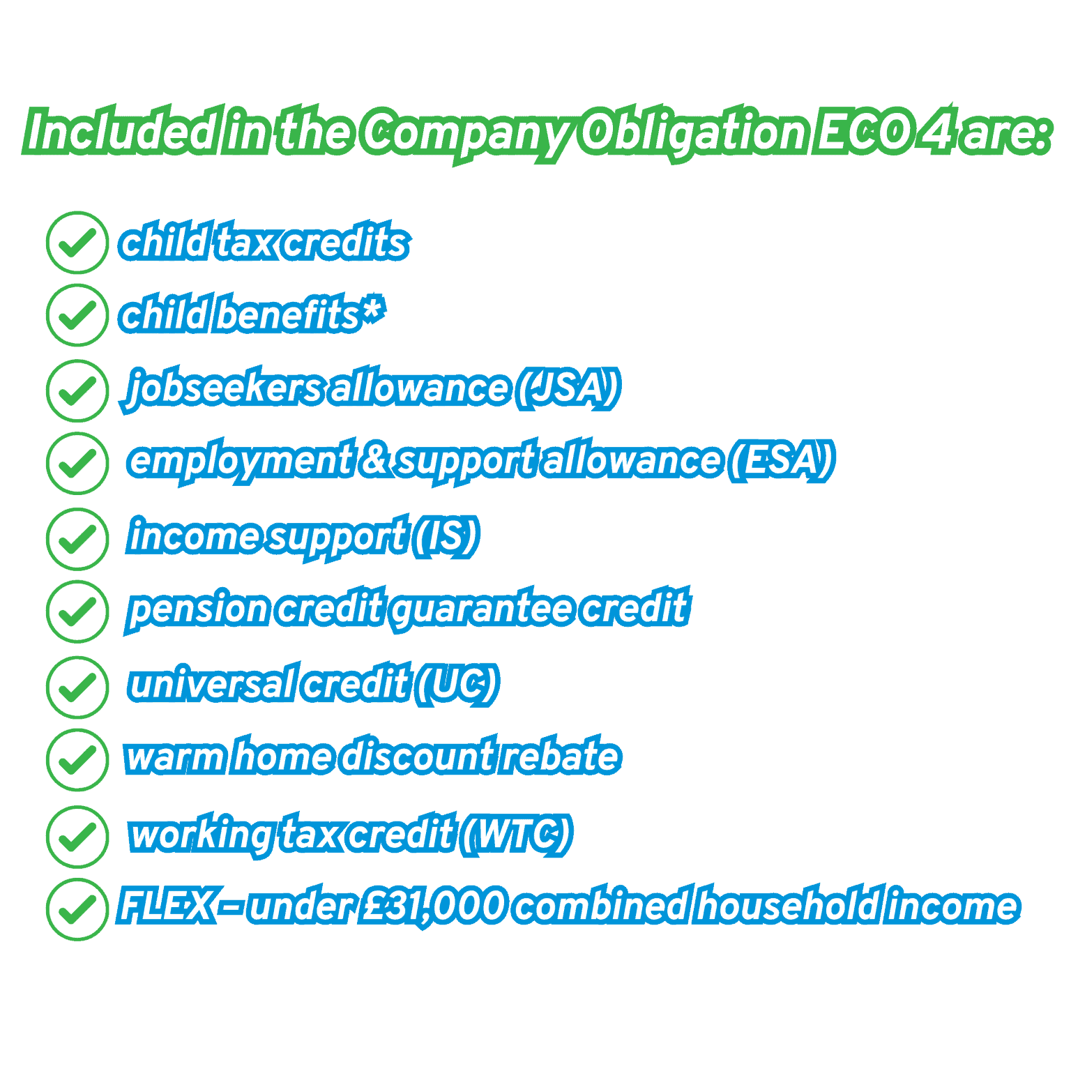 Eco 4 Scheme | Scotland - Greener Energy Group